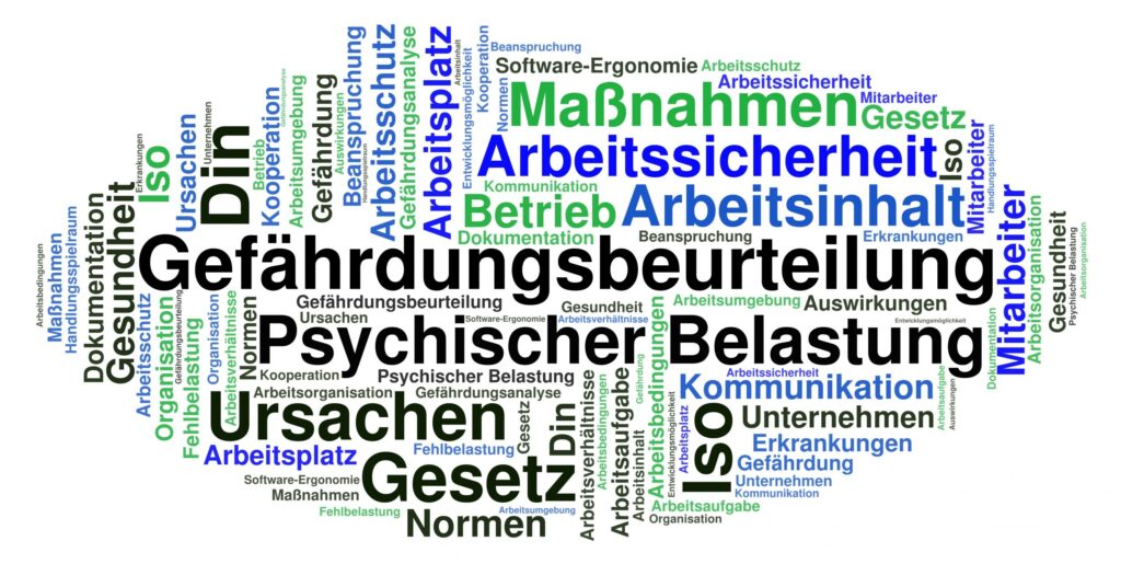 Gefährdungsbeurteilung – Wortgrafik zu Arbeitssicherheit, psychischer Belastung, Maßnahmen und Arbeitsplatz